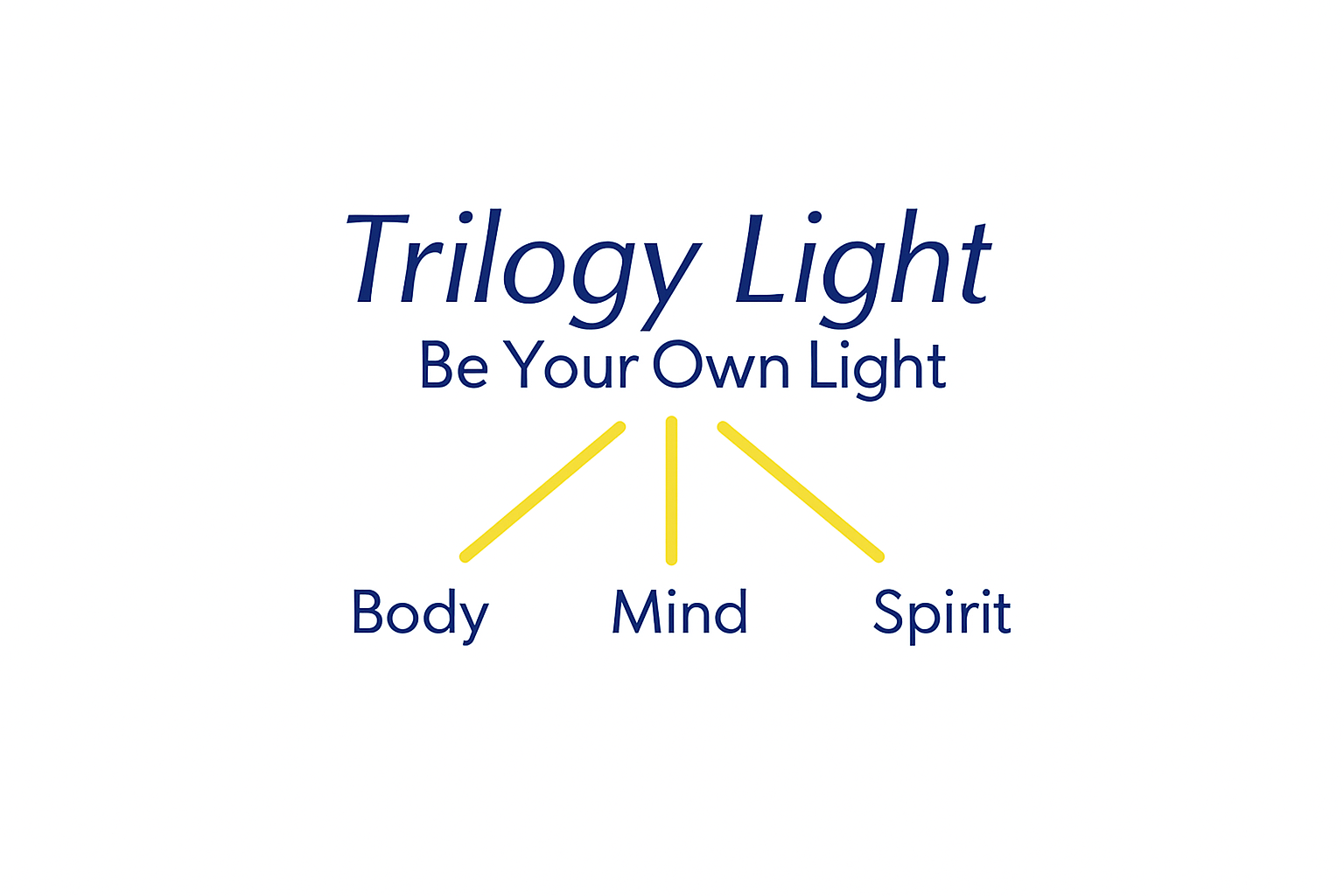 Trilogy Light